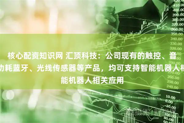 核心配资知识网 汇顶科技：公司现有的触控、音频、低功耗蓝牙、光线传感器等产品，均可支持智能机器人相关应用